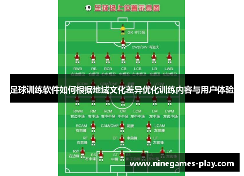足球训练软件如何根据地域文化差异优化训练内容与用户体验